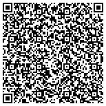 QR code with Drain Busters Plumbing & Rooter Services contacts