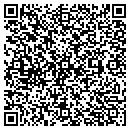 QR code with Millenium Industries Corp contacts