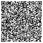 QR code with Miranda Alterations contacts