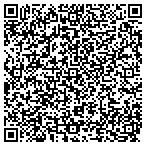 QR code with Retirement Option Administrators contacts