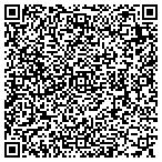 QR code with Kenneth Fuhlman Inc contacts