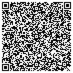 QR code with Alter egO Alterations contacts