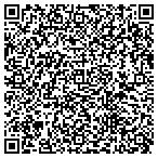 QR code with Jones Root-0-Matic Plumbing & Electrical contacts