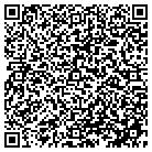 QR code with Mike Karhoff Construction contacts