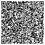 QR code with Millard Building contacts