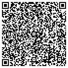 QR code with Model City Plumbing & Heating contacts