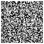 QR code with Petit Contracting & Design, Inc. contacts