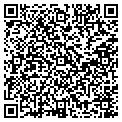 QR code with Petro Pro contacts