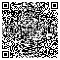 QR code with Norton Plumbing contacts