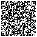 QR code with Victor Kuzia contacts
