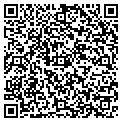 QR code with Gutter Guard Co contacts
