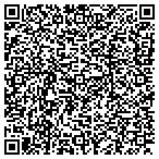 QR code with Communications Technology Service contacts