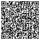 QR code with Royal Flush Plumbing & Air contacts