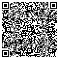 QR code with Sharons contacts