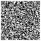 QR code with Oskar's Garden Designs contacts
