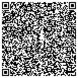 QR code with Phil Graham Landscape Architecture contacts