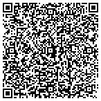 QR code with Pink and Green Organic Lawn Care & Fertilizer contacts