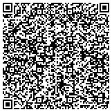 QR code with John Henry Jones Family Life And Community Life Corporation contacts