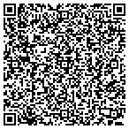 QR code with Showcase Gardens Inc contacts