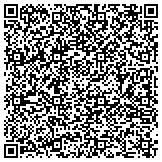 QR code with National Joint Steam Fitter/Pipe Fitter Apprenticeship Committee contacts