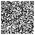 QR code with Earths Canvas contacts