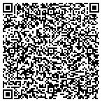 QR code with Mhmichael Landscape Architects Inc contacts