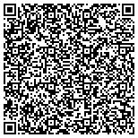 QR code with Southern Roofing Building & General Contracting Inc contacts