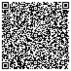 QR code with Maryland Avenue Service Center Inc contacts