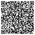 QR code with Richardson Builders contacts