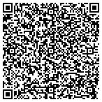 QR code with Maryland Southern Roofing Siding contacts