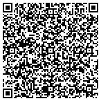 QR code with Smooth Meeting Planning contacts