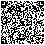 QR code with Turnberg & Associates, Inc contacts