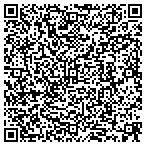 QR code with Hyde Home Exteriors contacts