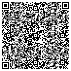 QR code with Garden Gate Landscapes contacts