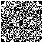QR code with Affordable Communication Service contacts