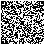 QR code with Moore Patrick C Landscape Architect & Site Planners contacts