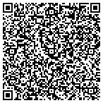 QR code with The Sandlapper Public Affairs Group LLC contacts