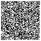 QR code with Therm-O-Tane Gas & Appliance contacts
