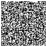 QR code with Communication Alliance To Network Ex-Racehorses Of Ohio contacts