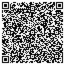 QR code with Communications Paper Inc contacts