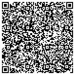 QR code with The Sharper Cut, Inc. Landscapes contacts