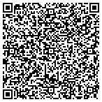 QR code with Petroleum Distributor Of Jackson Inc contacts
