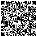 QR code with Millers Bottled Gas contacts