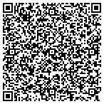 QR code with Sussex Plumbing LLC contacts