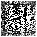 QR code with Jay Sky Plumbing & Drains Cleaning LLC contacts