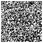 QR code with Rue Sherwood Landscape Design contacts