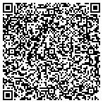 QR code with Sanford Kramer Plumbing & Heating I contacts