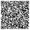 QR code with Frankie Dudas contacts