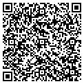 QR code with Cygnus Resources Inc contacts