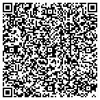QR code with Human Pursuits The Western Humanities Concern contacts